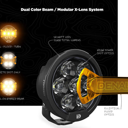 Denali D7 Pro Multi - Beam Auxiliary Light Pods With Modular X - Lens System – Set Of 2 Lights