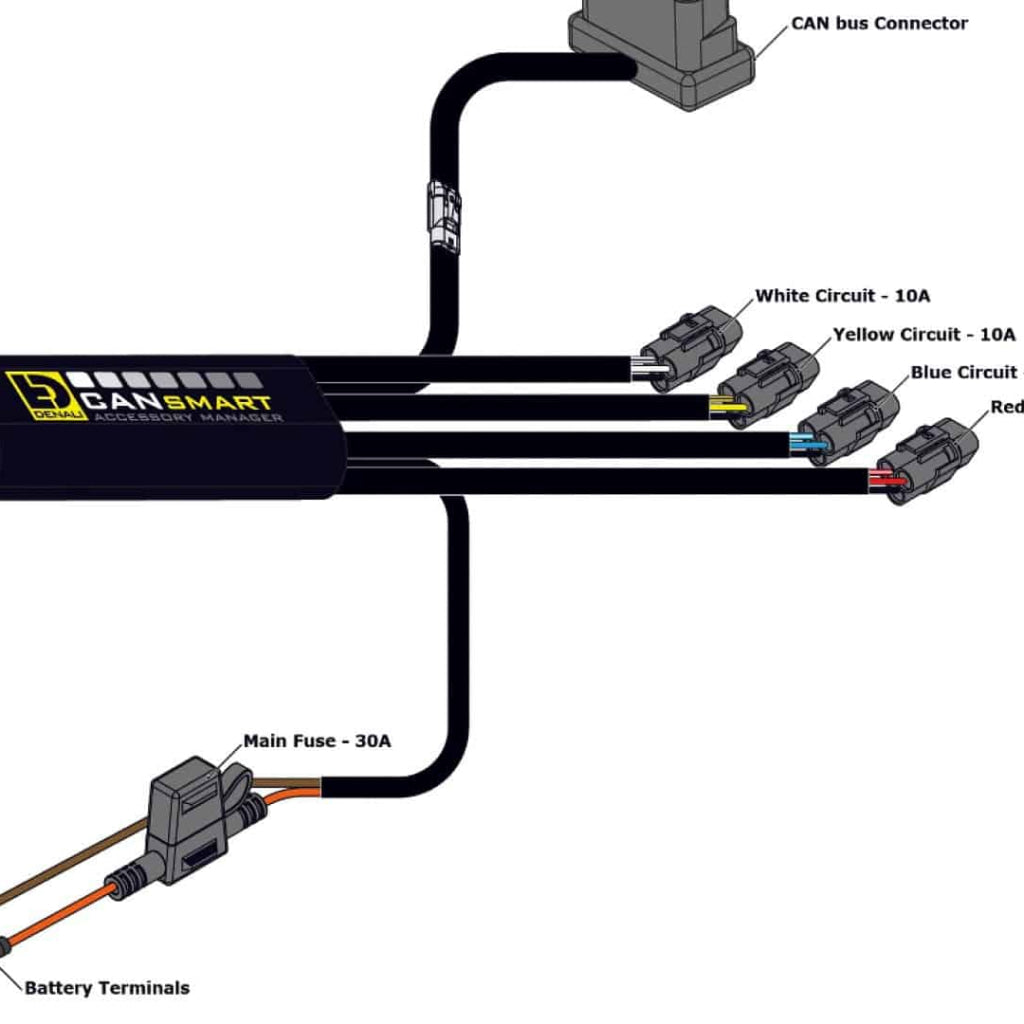 Denali Plug - N - Play Cansmart Controller For Triumph Tiger 1200 And 900 Series – Gen Ii