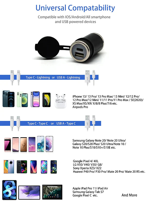 DIN to USB/USB Type-C (Straight) Adapter - Cliff Top