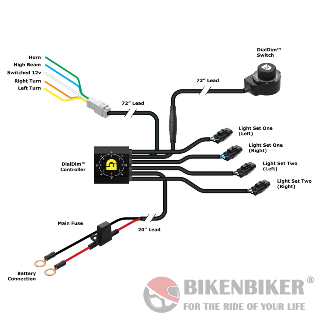 Denali DialDim Universal Lighting Controller