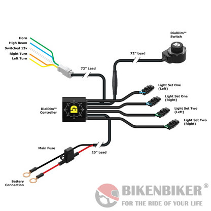 Denali DialDim Universal Lighting Controller