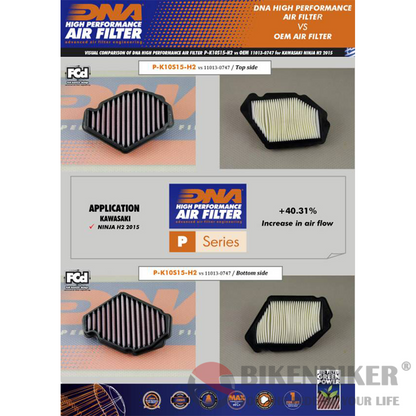 Kawasaki Ninja H2 (15-20) Air Filter - DNA