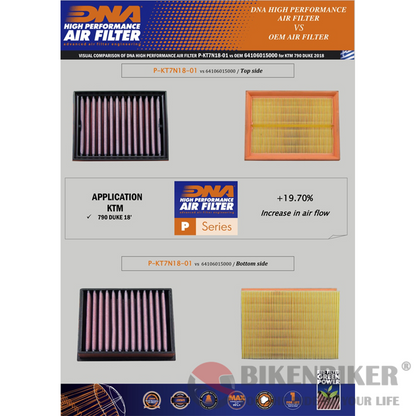 KTM Duke 790 (18-20) - DNA Air Filter