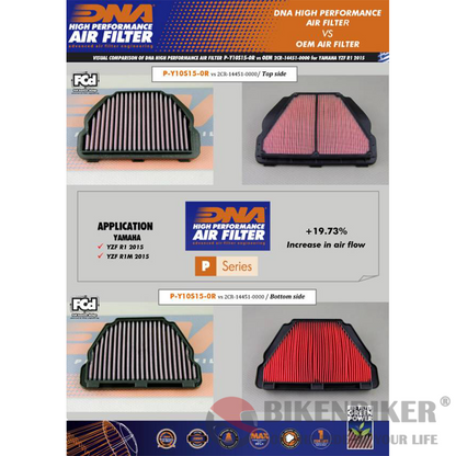 Yamaha R1 Series Air Filter - DNA