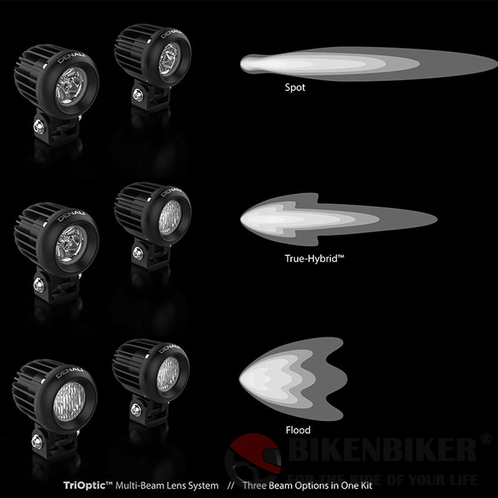 Denali D2 v2.0 LED TriOptic™ LED Light Kit