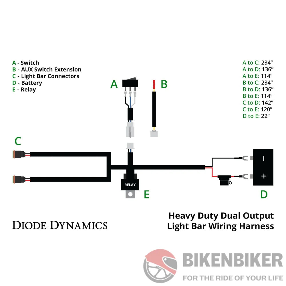 Heavy Duty Dual Output 2-Pin Offroad Wiring Harness - Diode Dynamics Wiring Harness Kit