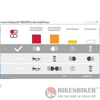 Harley HEX EZCan Accessory Manager