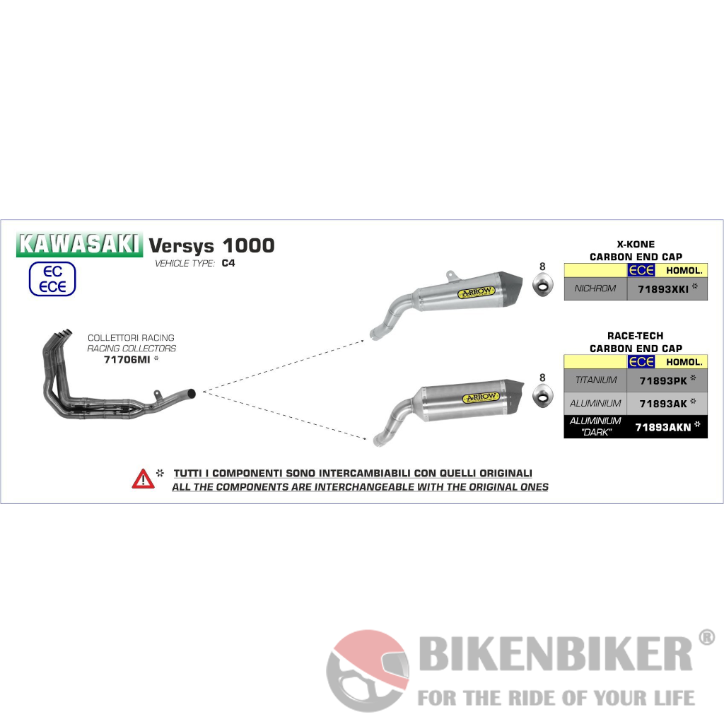 Arrow Exhaust for Kawasaki Versys 1000 2019 -