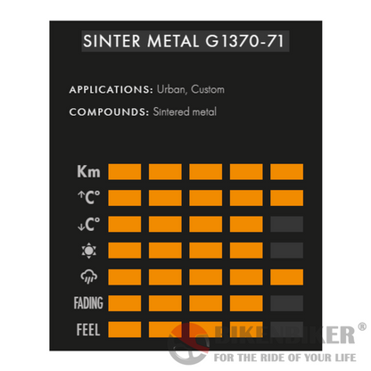 Sintered Street Front Brake Pads- FD475G1370-Galfer