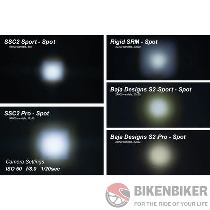 Stage Series 2 White Pro Led Pod (Pair) - Diode Dynamics Aux Lights