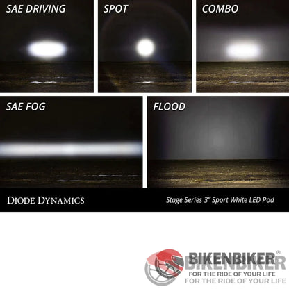 Stage Series 3 White Sport Led Pod (Pair) - Diode Dynamics Aux Lights