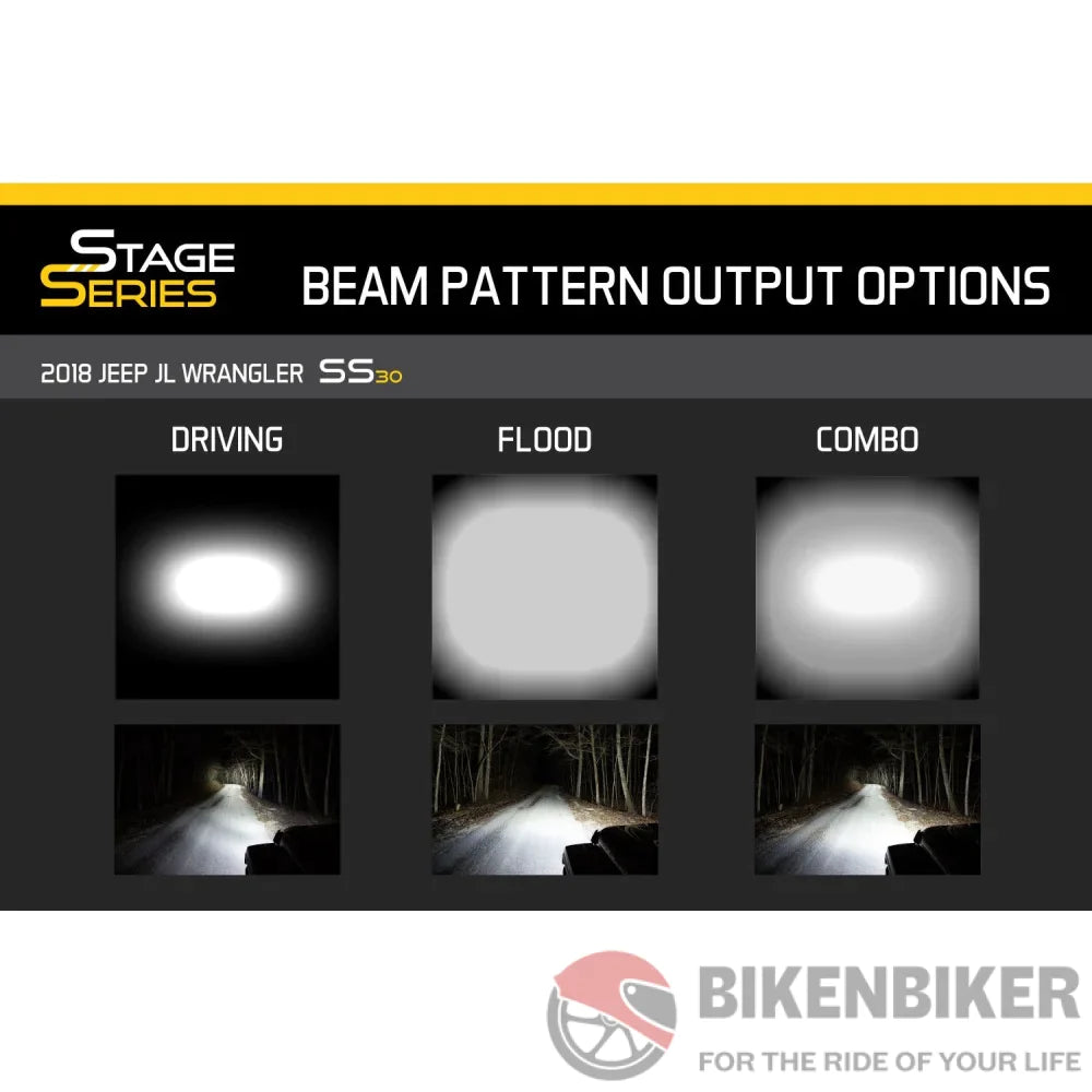 Stage Series 30 White Light Bar - Diode Dynamics Aux Lights