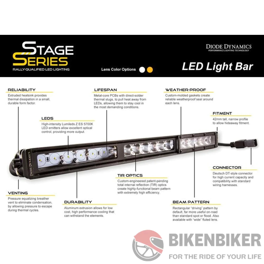 Stage Series 30 White Light Bar - Diode Dynamics Aux Lights