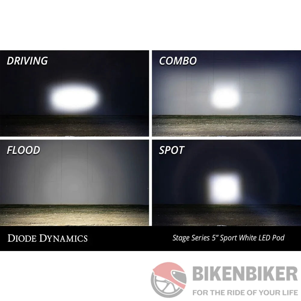 Stage Series 5 White Pro Led Pod (Pair) - Diode Dynamics Aux Lights